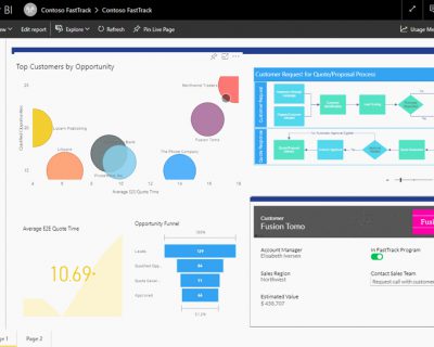 Power BI and Power BI Tools