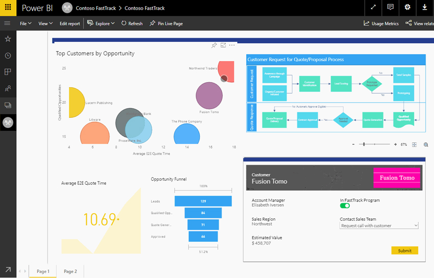 power-bi-feb-850×545 power-bi-feb-850×545