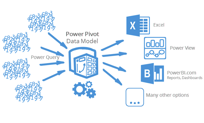power-bi-feb power-bi-feb